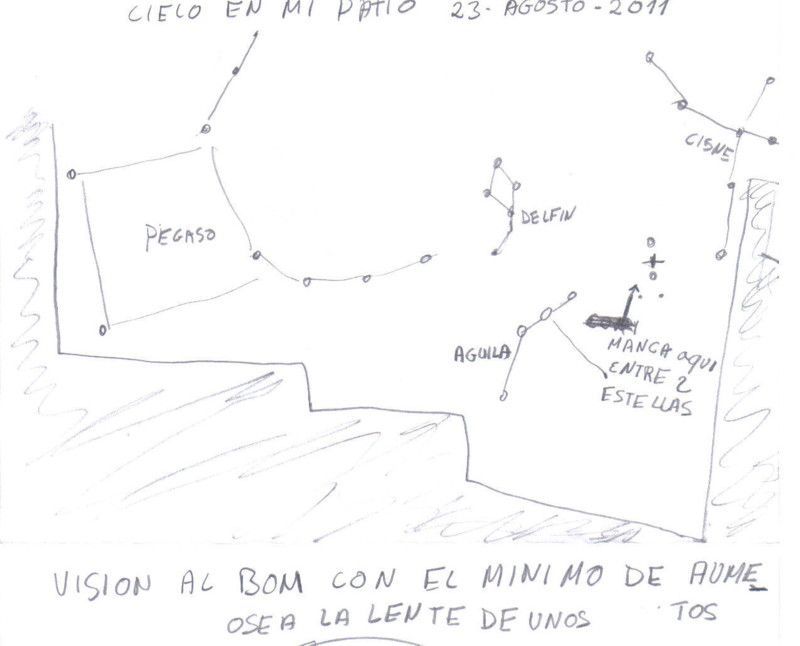 el_cielo_en_mi_patio.jpg