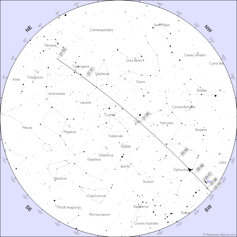 Pase_ISS_11_Octubre_2012_PassSkyChart2.png