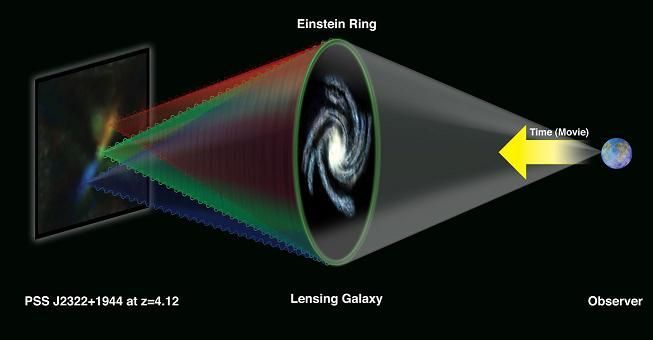 ringlensdiagram1.jpg