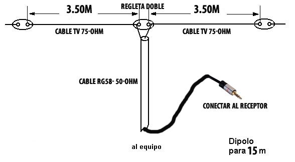 DIPOLO15M.jpg