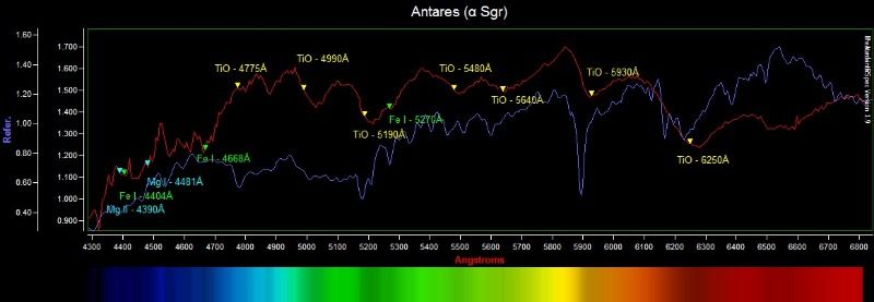 Antaresdefinitivo2.jpg