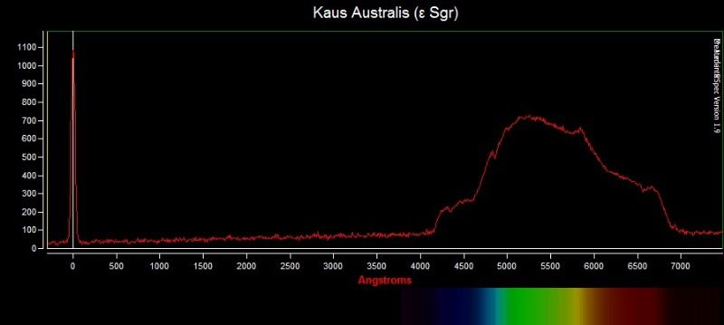 KausAustraliscalibrado_2019-08-11.jpg