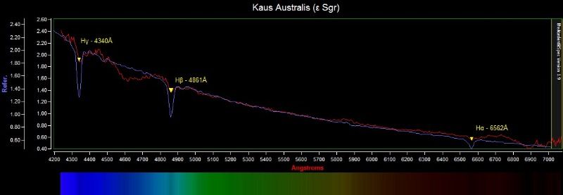 KausAustralisdefinitivo2.jpg