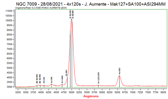 espectronebulosasaturno_2021-10-15-2.png